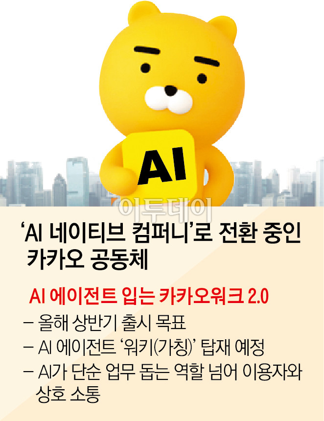 38커뮤니케이션 > 주주동호회 > 카카오 종목뉴스 - 비상장,장외주식시장 NO.1 38커뮤니케이션